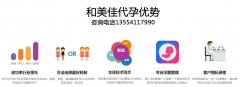 促排卵需要注意什么
